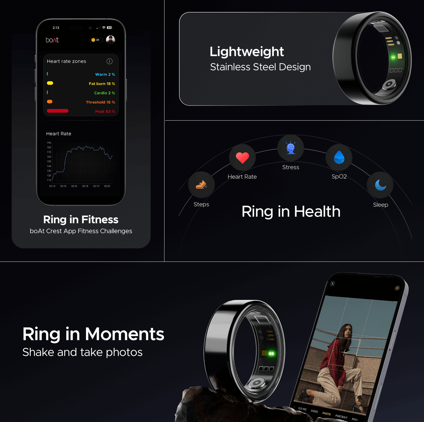 boAt Smart Ring Active |Smart Ring with Stainless Steel Design, 90% Lighter, Health Monitoring, Magnetic Charging Case HME