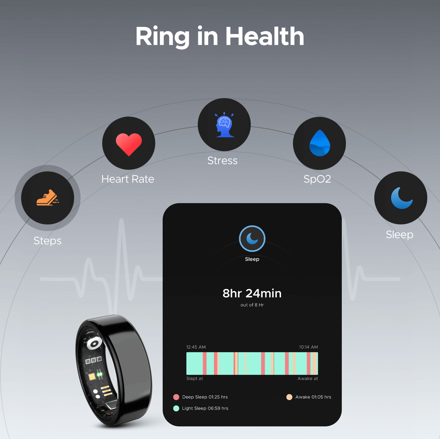 boAt Smart Ring Active |Smart Ring with Stainless Steel Design, 90% Lighter, Health Monitoring, Magnetic Charging Case HME