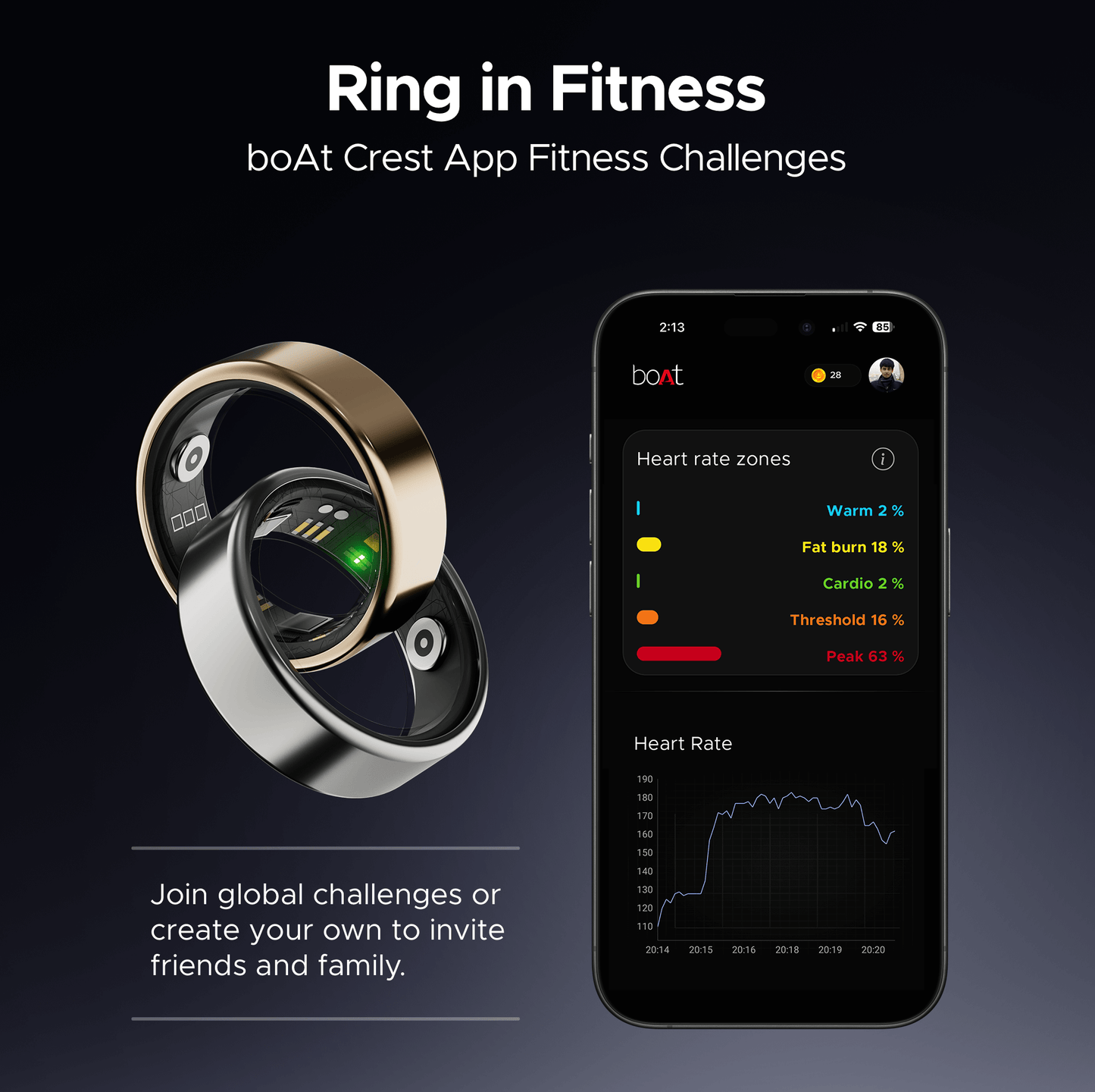 boAt Smart Ring Active |Smart Ring with Stainless Steel Design, 90% Lighter, Health Monitoring, Magnetic Charging Case HME